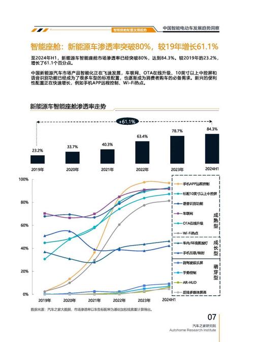 广州323起亚对未来市场的预测，名爵汽车品牌文化的传播